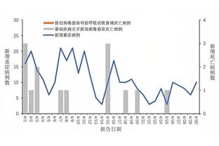 华体会提现困难截图2