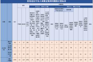 世体：由于财政公平法案，巴萨可能无法在冬窗签下中场球员