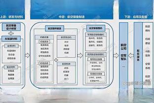 哈兰德&厄德高能否率队出线？挪威上次参加大赛还是2000年欧洲杯